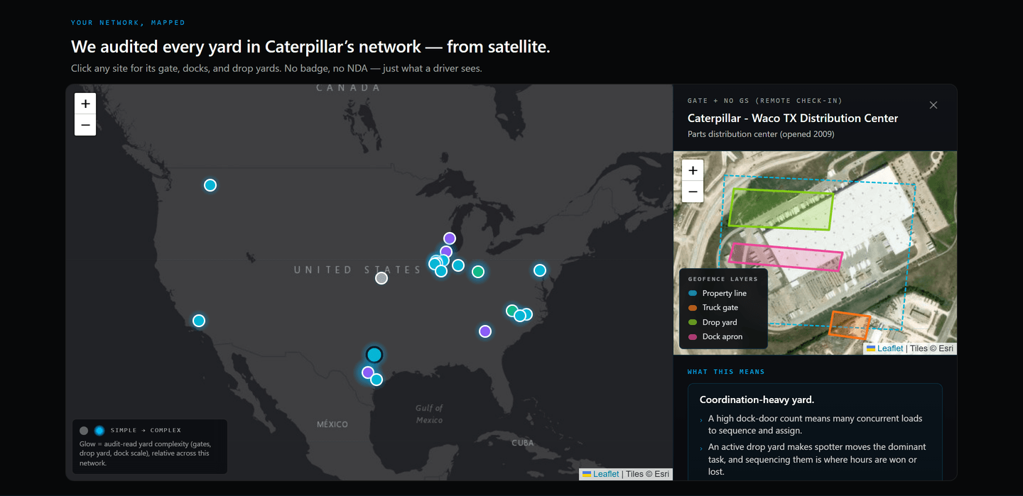 Live YardFlow network map of the Caterpillar network