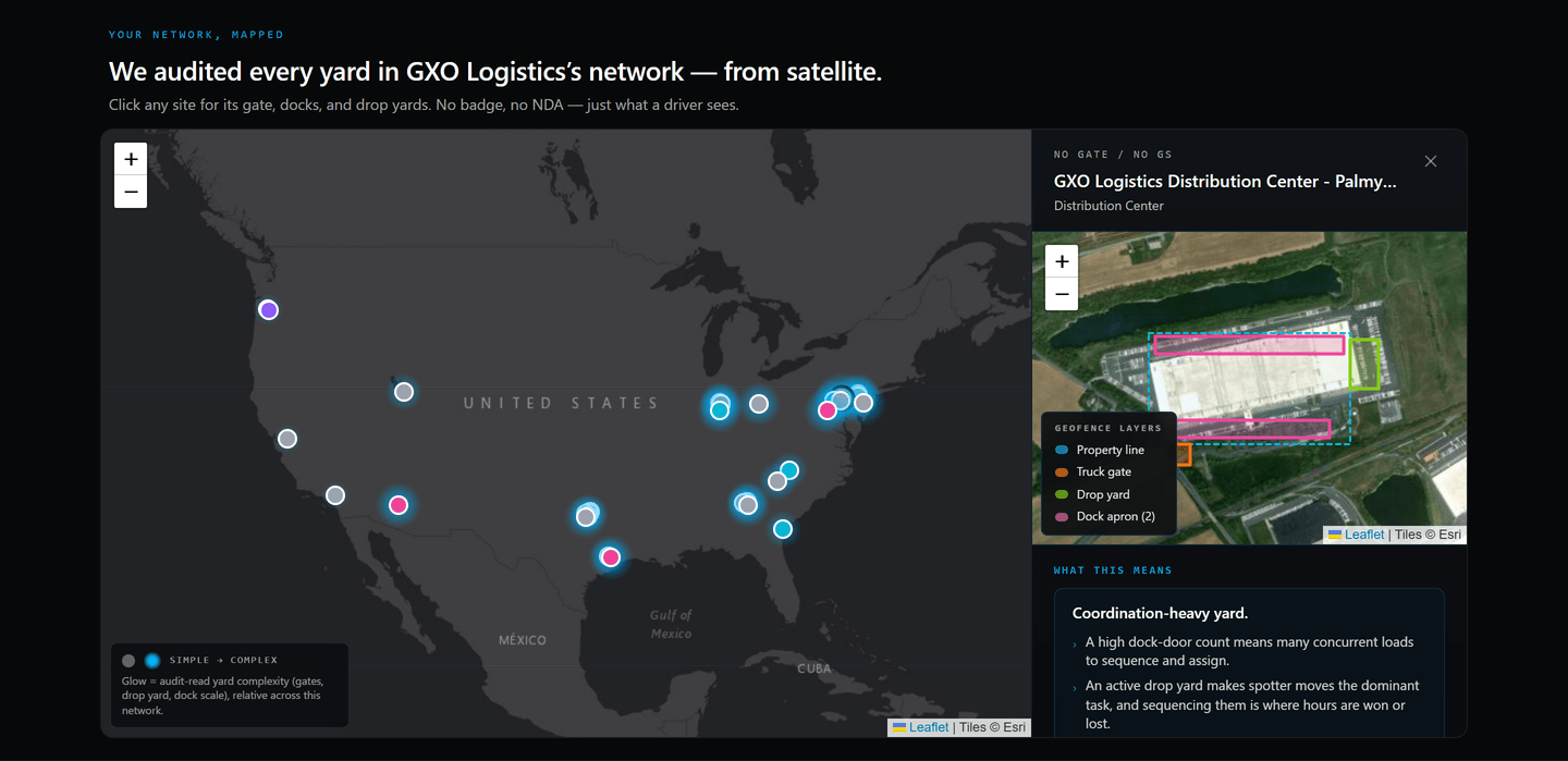 Live YardFlow network map of the GXO Logistics network