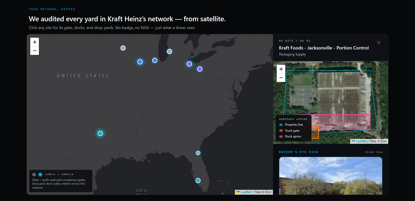Live YardFlow network map of the Kraft Heinz network