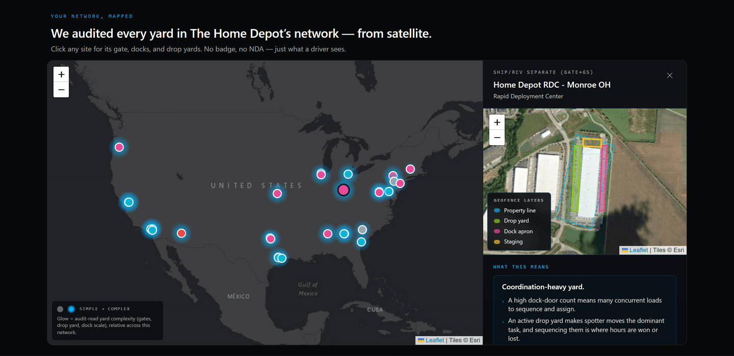 Live YardFlow network map of the The Home Depot network