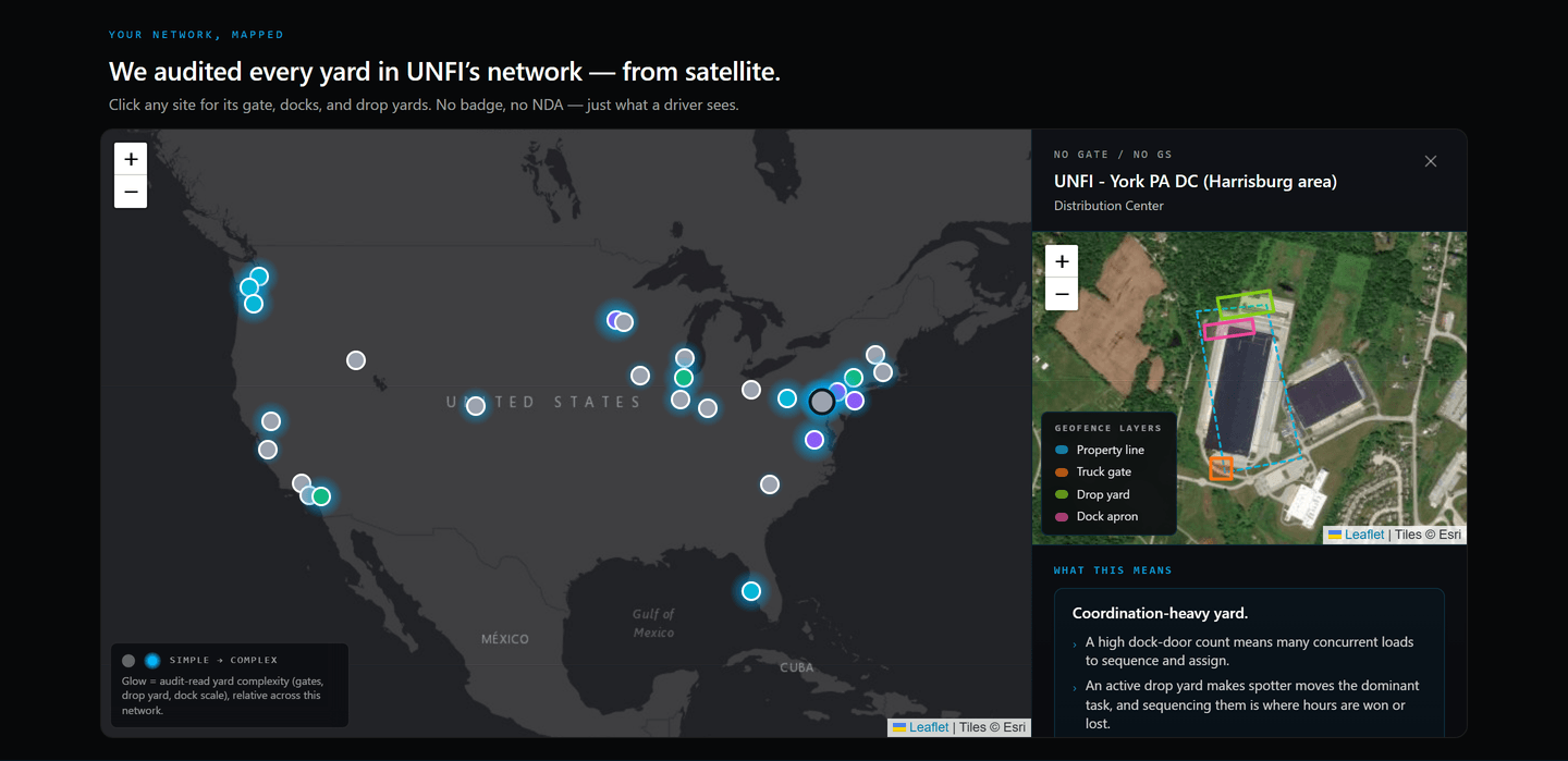 Live YardFlow network map of the UNFI network