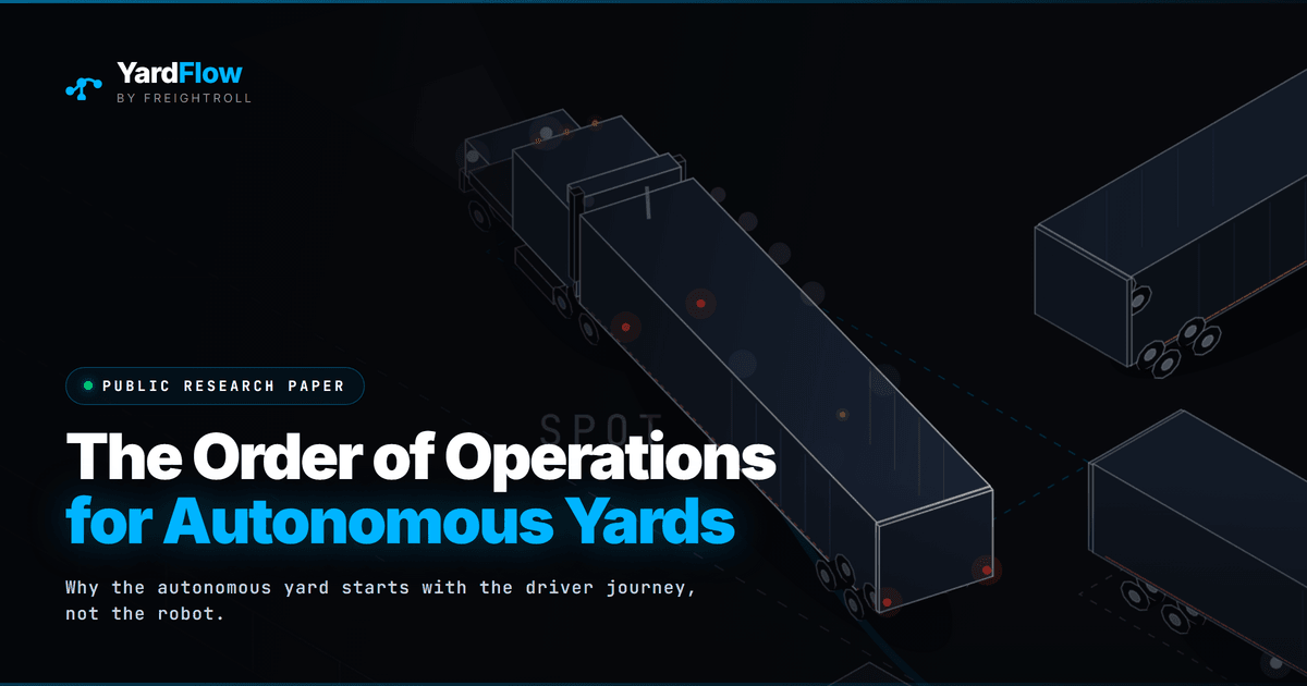 The Order of Operations for Autonomous Yards, over a frame of the live yard simulation